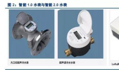 智能水表行業深度報告：迎接智慧水務，擁抱智能水表3.0